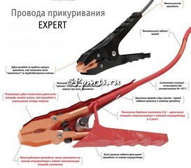 Провода прикуривания 750А EXPERT (5м, 12/24В)